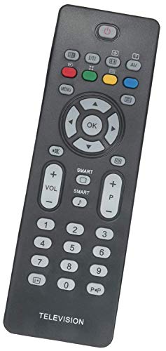 ALLIMITY RC2023601/01 Remote Control Replacement for Philips TV 26PFL5322S/60 32PFL3312/12 32PFL5322/10 32PFL9432D/79 32PFL3312/10 32PFL3312S/60 32PFL5332D37 37PFL3312/10 37PFL5322/12 - Image 3