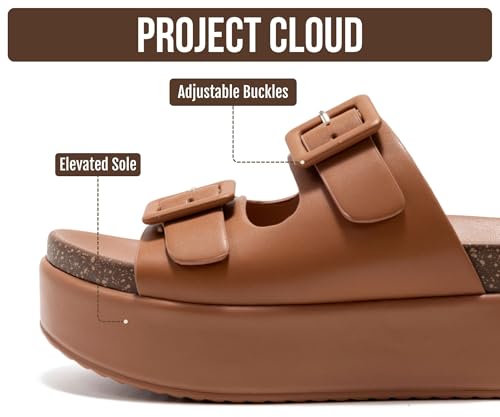 Image of Project Cloud Platform Sandals Women - Plush & Soft Insole Wedge Slides for Women Footwear - Beach Essential Wedge Sandals for Women 2026 (Softy)