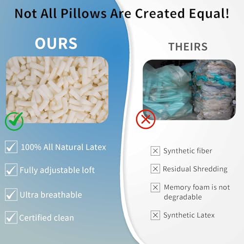 Almohada Látex Ajustable Queen Natural miniatura 4