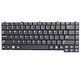 Il s'agit d'un seul clavier.Pour organiser la livraison pour vous immédiatement, veuillez nous envoyer le numéro de modèle de votre ordinateur portable et les photos du clavier et de son dos, après avoir passé la commande.