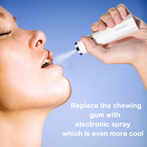 Akrcrpna Automatic electro mouth freshnersar spray, Electronic atomization oral hygiene moisturizing Mint Breath Mist Sprays, FDA Non-Staining and Fluoride-Free, Freshens Moistens
