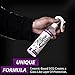 Torque Detail Ceramic Spray - Easy to Apply, Ceramic Coating Spray - Proprietary Silica Formula (Nano SiO2) Seals & Shields Car’s Clear Coat - Hydrophobic Protection & High-Gloss Shine (8 oz)