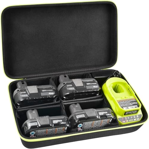 Étui compatible avec les batteries compactes Ryobi ONE+ 18 V Lithium-Ion 4,0/3,5/3,0/2,0/1,5 Ah Support de transport pour chargeur de batterie 18 V Conteneur...