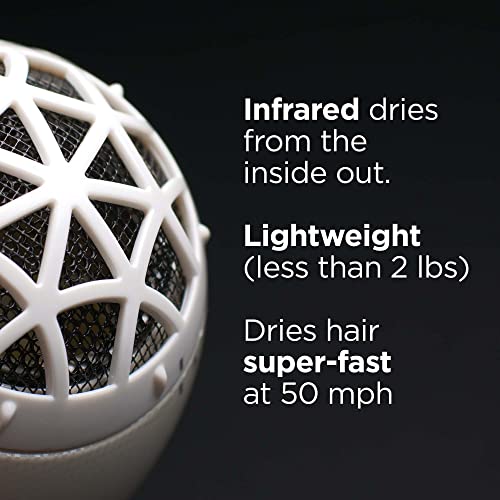 RUSK Engineering 2000W W8less Professional Dryer