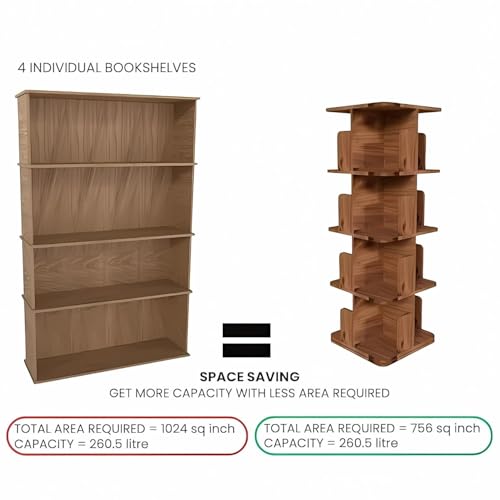 Image of Amazon Brand - Solimo Revolva 360 Rotating Bookshelf I 4 Tier Bookshelf I Wooden Book Stand & Bottom Turnplate for Office, Livingroom, Bedroom I Brown I 38L x 38W x 126H CM I DIY
