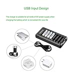 Rechargeable AA Batteries with Charger, POWEROWL 8 Pack of 2800mAh High Capacity Low Self Discharge Ni-MH Double A…