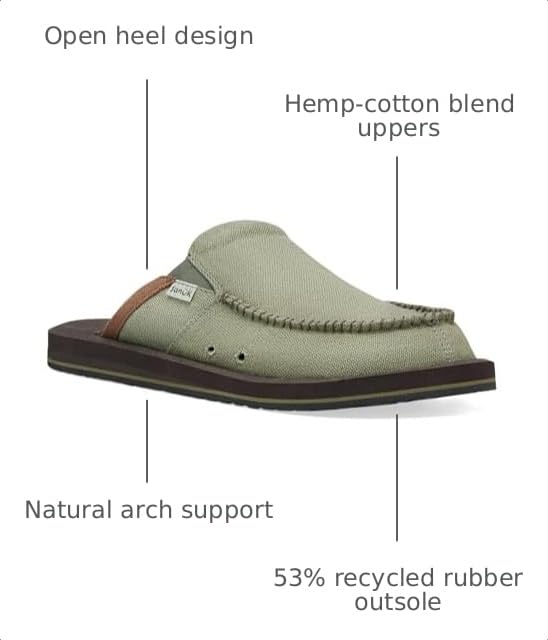Image of Sanuk Mens You Got My Back Mule | Mens Shoes | Slip On Shoes for Men | Men's Slip-on Loafers | Memory Foam Footbed