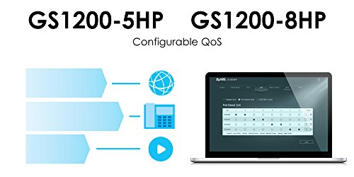 Image of Zyxel 8-Port PoE Switch | Web Managed Gigabit Network Ethernet Splitter | 8x GbE Ports (4x PoE+ with 68W Budget) | QoS, Link Aggregation, VLAN, IGMP Snooping | Fanless | Desktop | GS1200-8HPv3