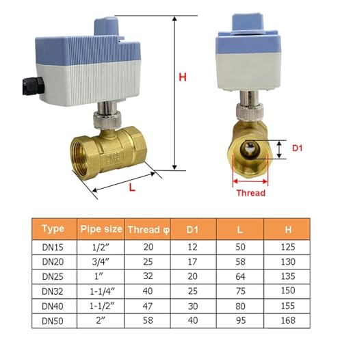 Vanne connectée DN32 pour optimiser le chauffage - 4