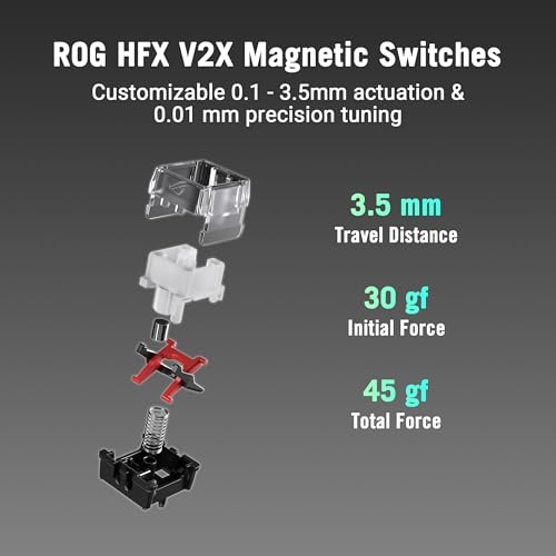Image of ASUS ROG Falchion Ace 75 HE Wired Analog Hall Effect Gaming Keyboard- 75% TKL, USB, Hot Swappable HFX V2X Magnetic Switch, Rapid Trigger, 8KHz Polling, PBT Keycap, Carry Case, Web based Config - White