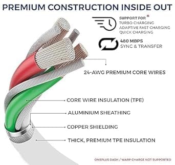 Image of Supervooc 33W Type C Fast Charging Cable | Charge & Data Sync Compatible With Oppo F21 PRO 5G / F19 / F19s (Cable Only) (AA59)