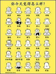 "How Are You Feeling Today" Poster Print by Jim Borgman, 18 x 24 Inches Motivational Poster Art Print in Mandarin Chinese Language