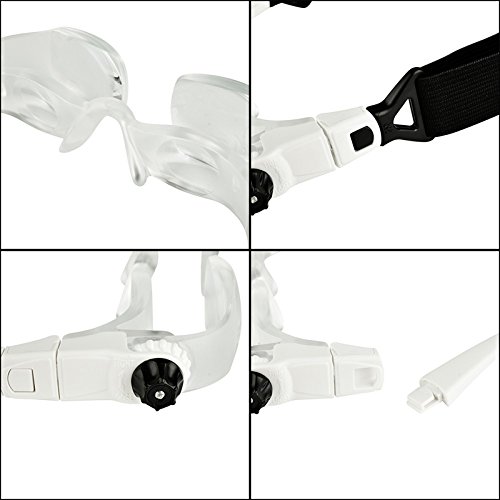 VIDOO Stirnband 4.0X Halterung Tv Brille Lupe Lupenbrille Lupe