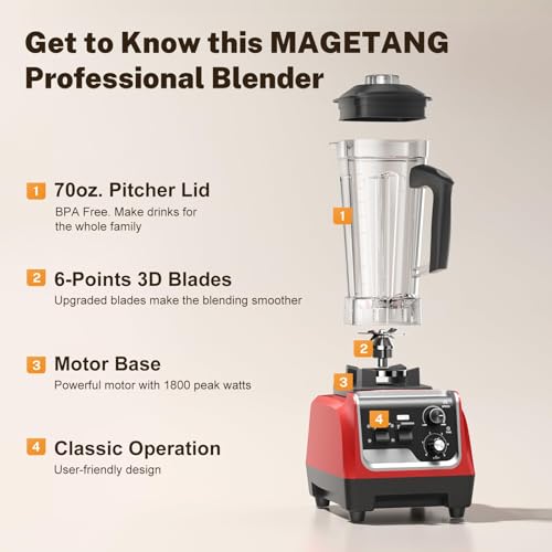 Image of 1800W Blender for Smoothies, Countertop Blenders for Kitchen with 70 Oz BPA-Free Pitcher and 20 oz To-Go Cup, 28000 RPM High-Speed Motor Blender for Ice Crushing, Frozen Drinks, Milkshakes