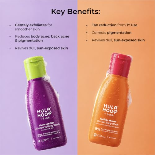 Image of Hula Hoop Tan Removal Kit, Exfoliating + Detan Body Wash (2 items in the set)
