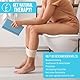 ZENVENTURE Dampfbad für Toilette - Faltbare Sitzwanne Erwachsene - Premium Heublumen-Dampfbad Schwangerschaft - Ideal bei Hämorrhoiden & Blasenentzündung