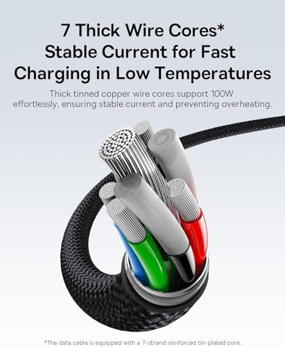 Image of 3 in 1 Multi Fast Charging Cable | Nylon Braided Cable with Type-C & Micro USB | Compatible With Samsung, OnePlus, Vivo, Oppo, Xiaomi, iPhone, iPad Pro, Laptop & Car Charging. (1M)