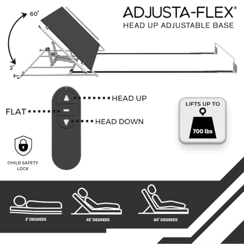 Boyd Sleep Queen Adjustable Bed Kit – Turn Your Mattress & Frame Into Heads-Up Adjustable Base with Powerful Motor, Wireless Remote, Head Incline, Easy Assembly, Zero Clearance Design by Boyd Sleep - Image 2
