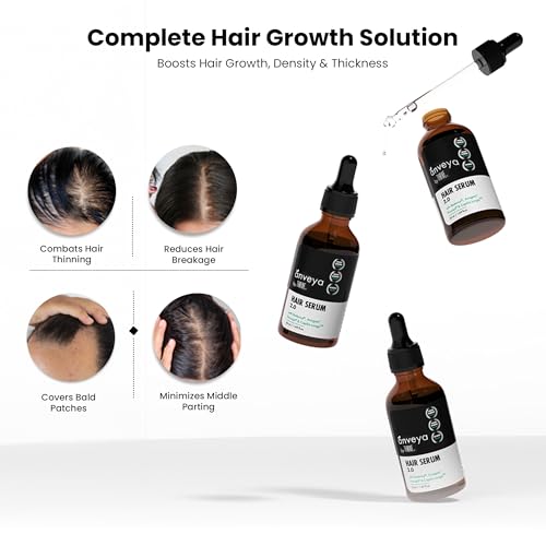 Image of ThriveCo Anti-Hair Fall Kit | With Hair Growth Serum 2.0 (xxml) + Rosemary Shampoo (250ml) |Hair Growth & Hair Fall Control For Men and Women
