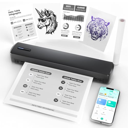 Portable Thermal Printer - Tattoo Stencil Machine - Wireless Bluetooth...