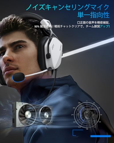 NUBWO HG03 ゲーミングヘッドセット 7.1ch サラウンド FPS向け USBヘッドセット ノイズキャンセリング 単一指向性マイク付き ヘッドホン PC PS4 PS5 Xbox Switch 対応