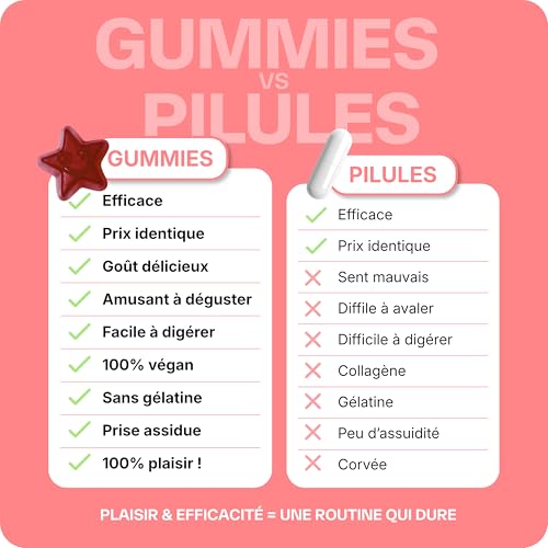 Lashilé Beauty Good Hair Women Gummies Anti Chute Cheveux Femme Biotine Fer – vue 7