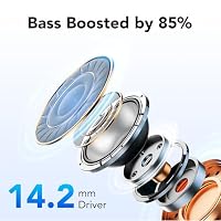 TiMu Bluetooth Kopfhörer mit Touchscreen, 2026 In Ear Kopfhörer Kabellos Bluetooth 5.4 mit ANC+ENC Noise Cancelling Mic, 50Std Tiefer Bass Ohrhörer mit 5 EQ-Modi, IP7 Wasserdicht – Ansicht 5