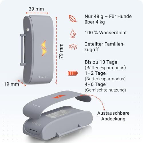 PAJ GPS Tracker für Hunde - 4G - Weglaufalarme + weltweite Live-Ortung - bis zu 10 Tage Akkusparmodus - Hunderückruf - mit Leucht-LEDs - Wasserdicht (IP67) - passt an jedes Halsband (Grau)