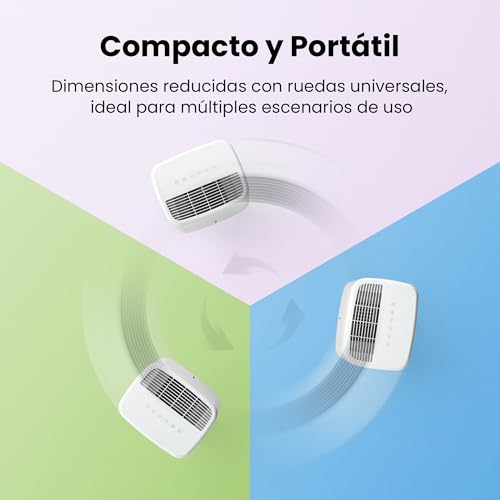 Miniatura 4 de Comfee Deshumidificador De Humedad 10l Silencioso Modo Secado De Ropa Y Auto - Deshumificador Compacto Y De Bajo Consumo Con Drenaje Dual Ideal En Habitaciones Hasta 31m2 100m3 - Aqua Dry 2026