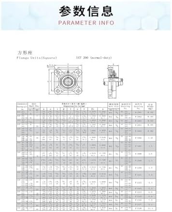 1/2PCS Spherical Bearing UCF204 UCF205 UCF206 UCF207 UCP208 UCF209 with Seat(1PCS UCF213 65mm) - 2