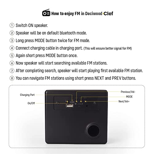 Image of Deciwood 5W 5.0 Clef Wooden Bluetooth Speaker, 1200 mah Battery, Supports -FM,USB, SD Card, Wooden Finish Body (Black)