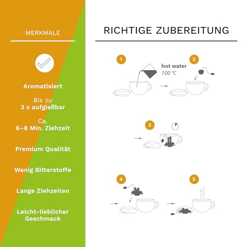Creano 4 Teeblumen in edler Geschenkbox - Teelini weißer & grüner Tee im Tassenformat