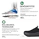 JACKSHIBO Hände frei Slip in Herren Schuhe Slip on Sneakers Fußbogenstütze Orthopädische Schuhe Memory Foam Walkingschuhe Mit Weite Zehenbox Nullabsatz Sohlen,Schwarz,45 EU