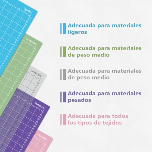 Lista de Alfombrillas de corte los más recomendados. 28 Imagen adicional