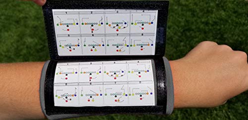 Image of Y23 - Football Wristbands - Wrist Coach - QB Wristband - Football Play Wristbands - Playbook Wristband