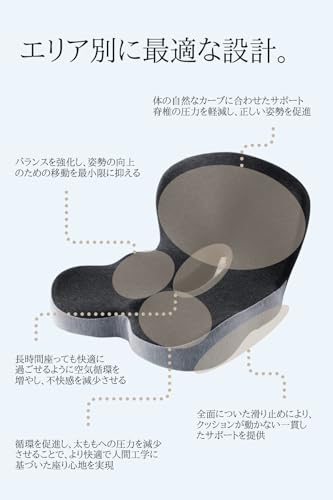 MYHUE 椅子 クッション 腰痛対策 姿勢矯正 骨盤矯正 チェアクッション 低反発クッション 骨盤サポートチェア ランバーサポート 背もたれ 腰 尻 一体型 腰痛 坐骨 ヘルニア カバー洗える 在宅ワーク 自宅 オフィス 車 運転 (グリーン) の商品画像 1