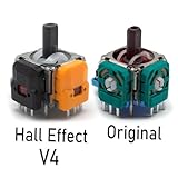 RetroRetter 2x Hall Effect V4 Sticks für PlayStation 4 (PS4) Controller - Analog Stick Drift Fix