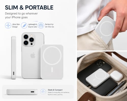 Image of 4BT Magnetic Wireless Charger Compatible with MagSafe, Snap-On Align and Charge