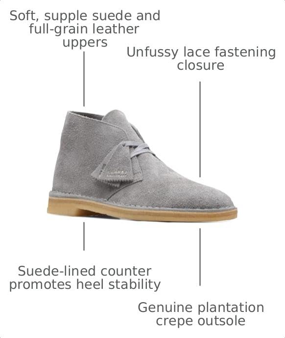Image of Clarks Men's Desert Boot