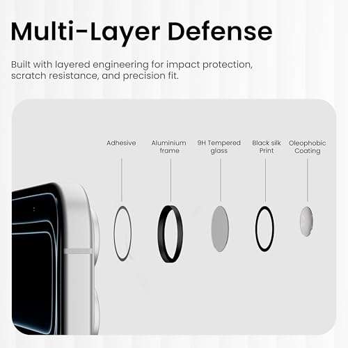 Image of CASEGEAR Clear Pro Camera Lens Protector Compatible With iPhone 17 Pro | HD Clarity | Scratch Resistant | Complete Coverage | Easy Installation | Black