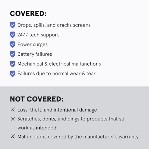 Image of Asurion Monthly Laptop Protection ($600 - $699.99)