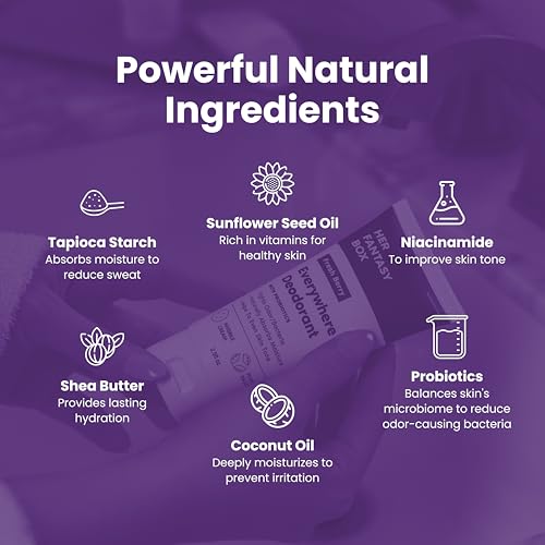 Everywhere Deodorant with Probiotics - Berry Scent | Aluminum-Free, Naturally Absorbs Moisture | Fights Odor & Bacteria | Skin-Improving Formula