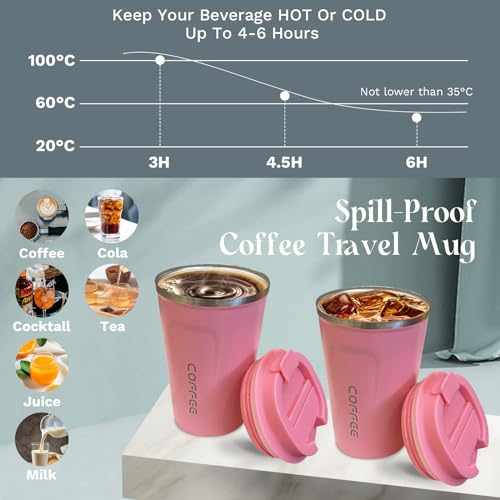 Image of Insulated Travel Coffee Mug, Stainless Steel Coffee Cup with Leakproof Lid