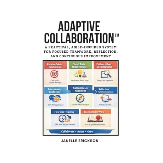 Adaptive Collaboration Guidebook: A Practical, Agile-Inspired System for Focused Teamwork, Reflection, and Continuous Improvement