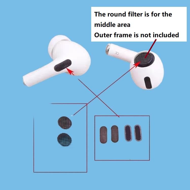 Amazon.co.jp: ZG0I7 イヤホンメッシュフィルター Airpords Pro 修理