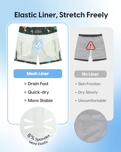 Image of maamgic Mens Swim Trunks 5 Inch with Mesh Lining, Quick Dry Mens Bathing Suit, Swim Shorts for Swimming and Beach