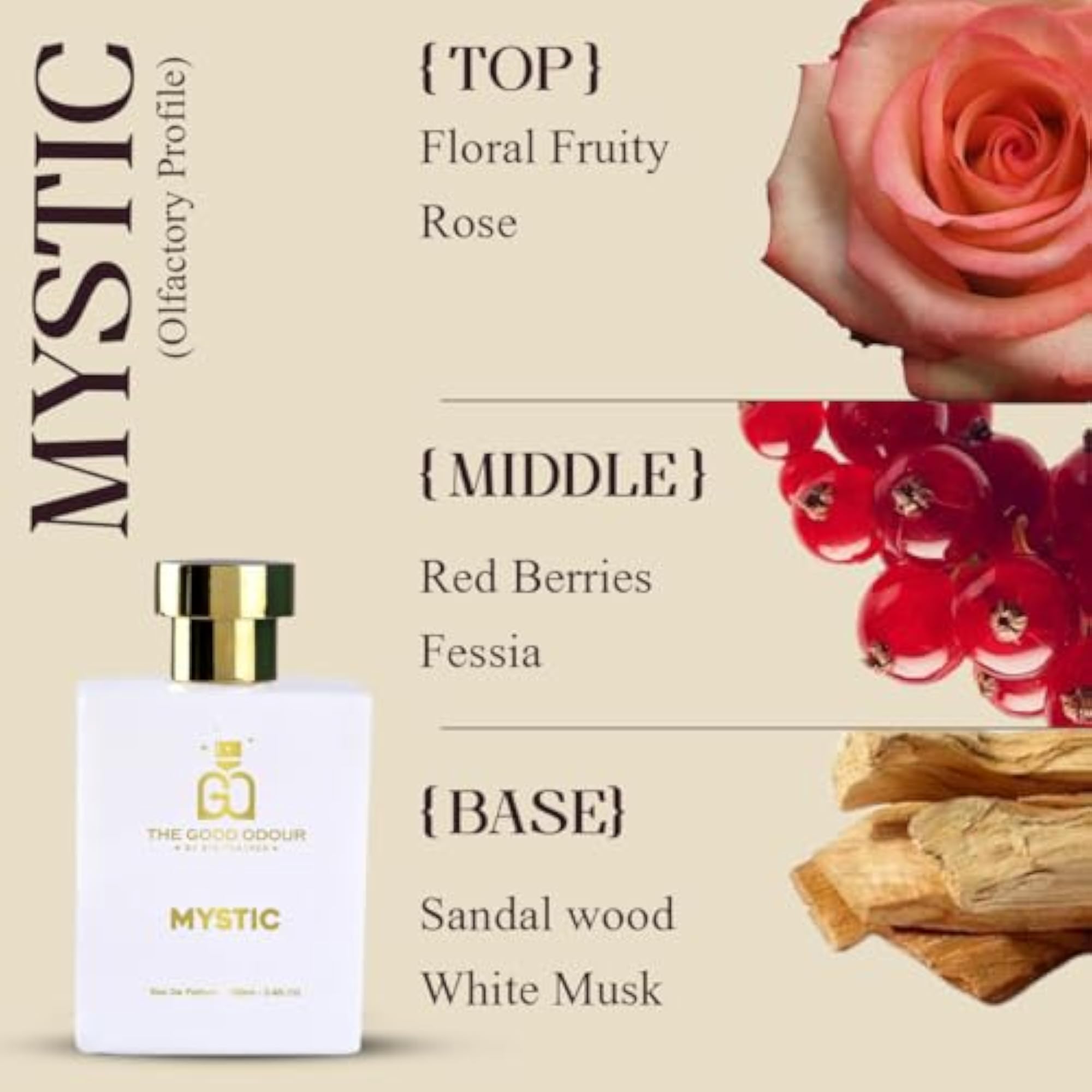 The Good Odour Mystic Eau De Parfum for Men, 100ml