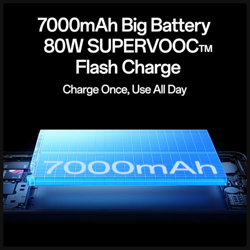 Image of Oppo F31 Pro+ 5G (Festival Pink, 12GB RAM, 256GB Storage)