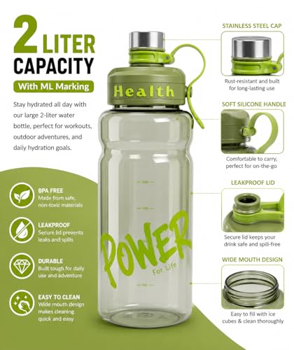 Image of Large-Capacity Water bottle Gallon Gym Bottle Fitness Bottle PETG Plastic, BPA Free, Leackproof Clear Transparent all Color Available - 2.5 Liter (Green)
