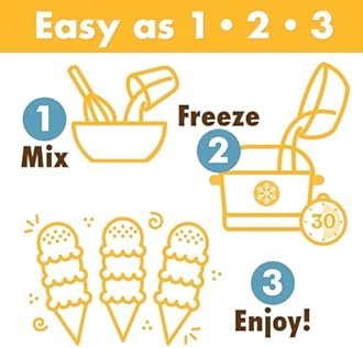 Triple Scoop - Variety Pack (4) Ice Cream Mix, Mix For Ice Cream Maker. Simple, Easy, Delicious. From Gourmet Mix To Maker in 5 Minutes. Made in USA (Vanilla, Chocolate, Strawberry, Mint Choc Chip)
